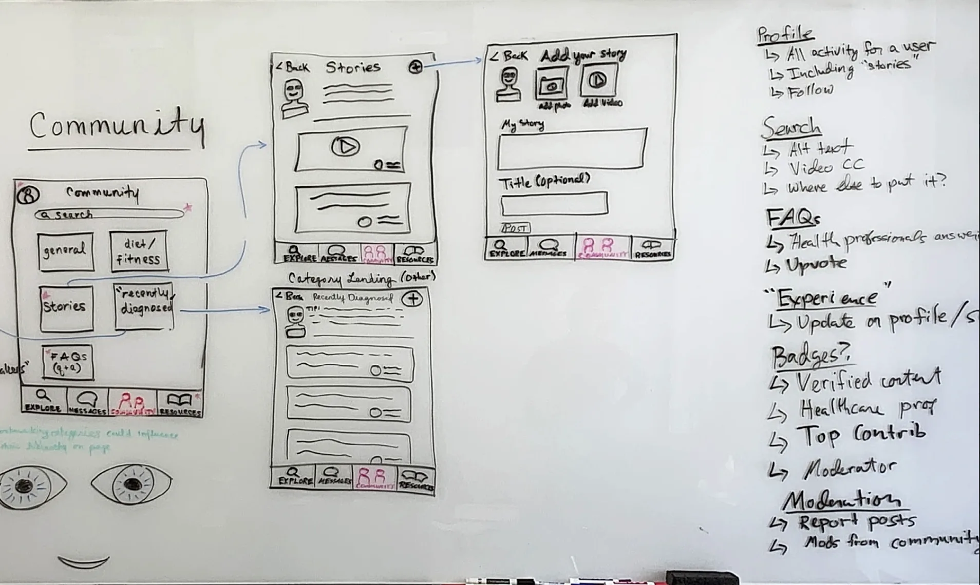 Grace Guo | UX/UI Designer