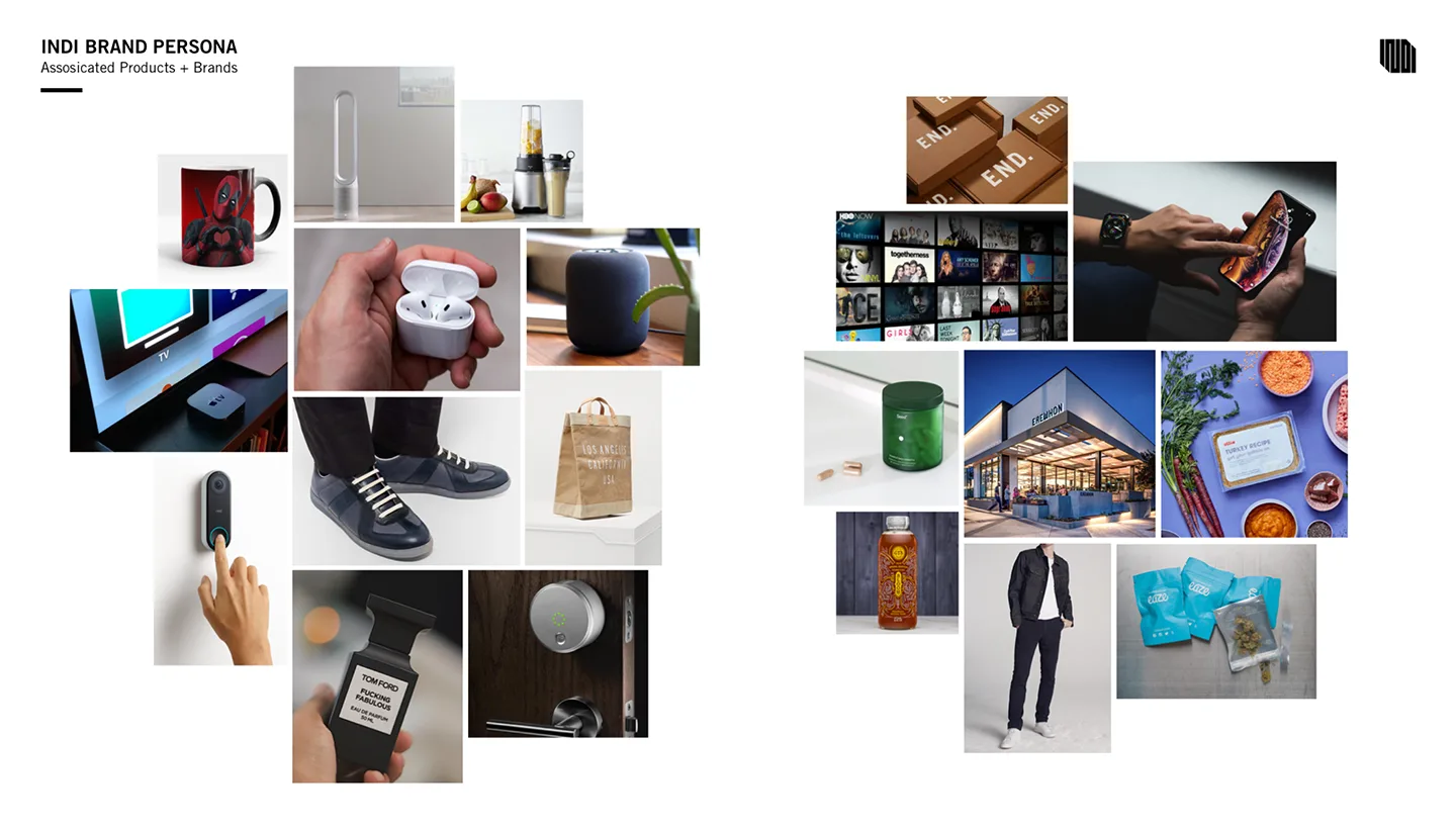 Grace Guo | UX/UI Designer